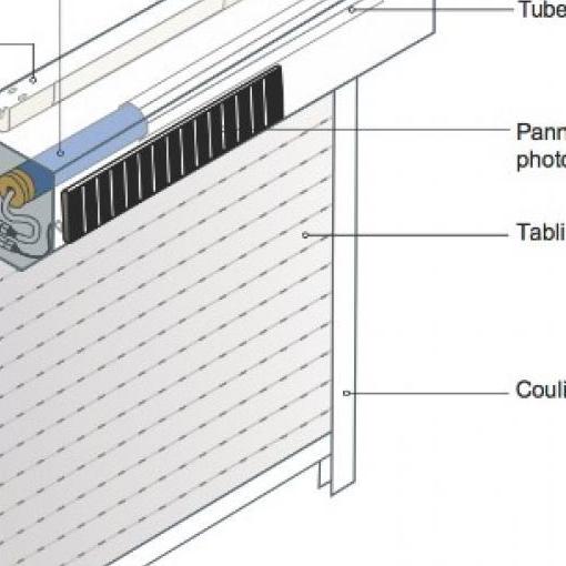 volets roulants sur mesure à Villeneuve sur lot
