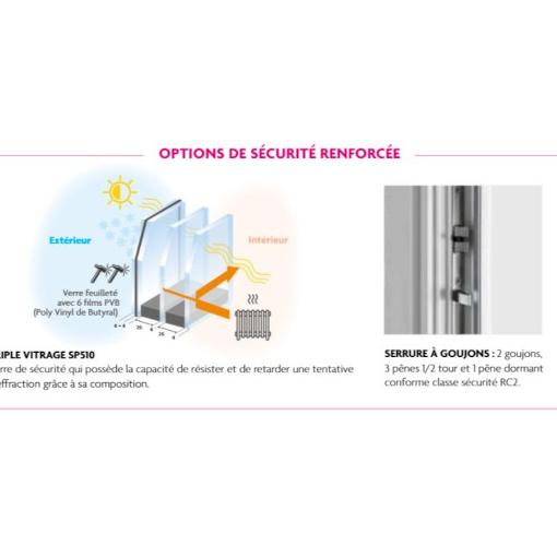 Porte PVC modèle LINUM - A