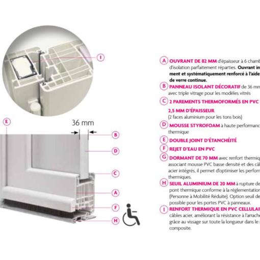 Porte PVC modèle EPILOBE - A