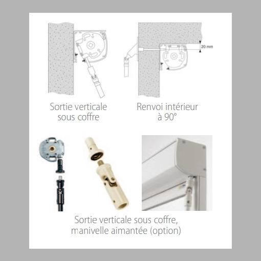 Stores extérieurs modèle Store à cassette CA 76 - S