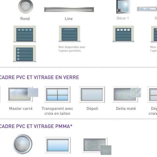 Portes de garage sectionnelle modèle A-LA PORTE DE GARAGE SECTIONNELLE PLAFOND - PRO