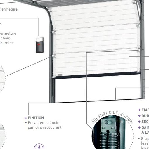Portes de garage sectionnelle modèle A-LA PORTE DE GARAGE SECTIONNELLE PLAFOND - PRO