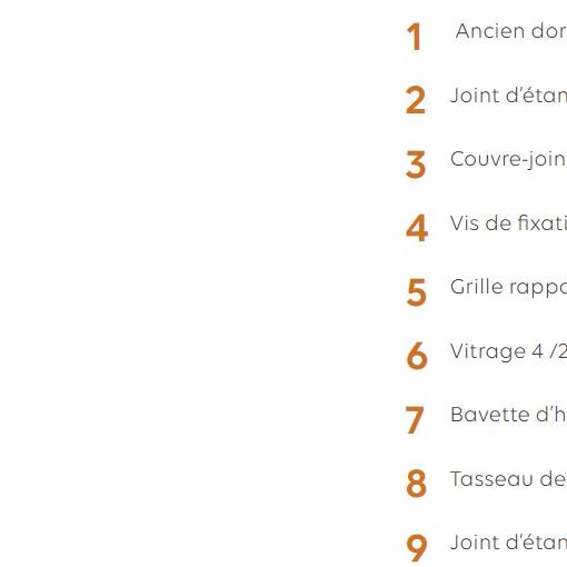 Fenêtres Bois modèle Fenêtre bois Lena 68 - MO