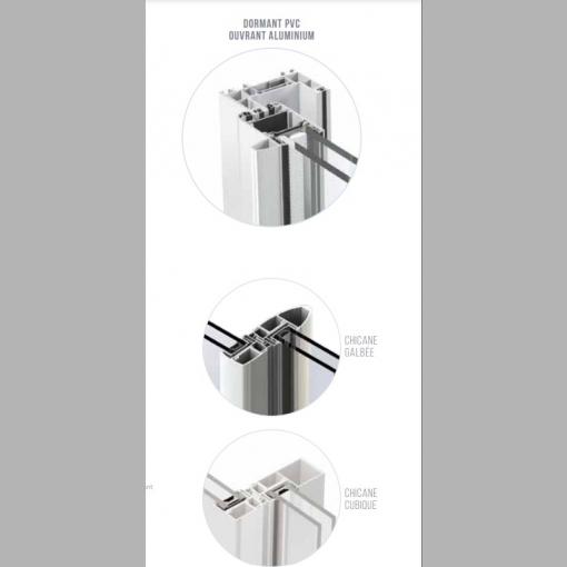 Fenêtres PVC modèle Fenêtre Coulissant Mixte I.KAR - Fe
