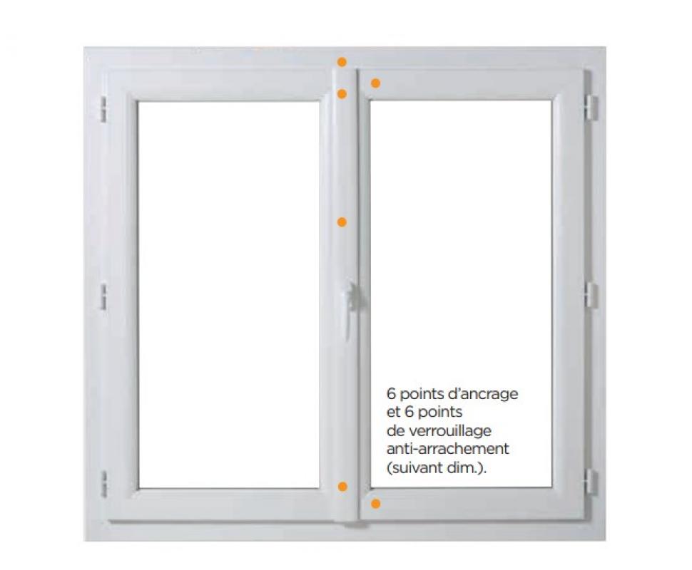 Fenêtres PVC modèle c- Fenêtre PVC ALTIMO - S sur mesure