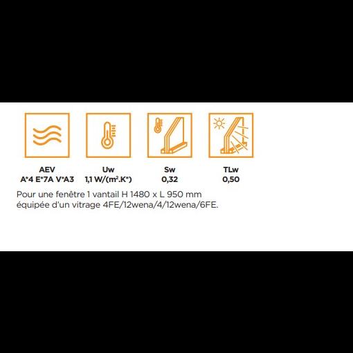 Fenêtres PVC modèle B-Fenêtre PVC Optimo Kömmerling  - S