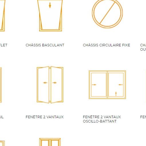 Fenêtres PVC modèle B-Fenêtre PVC Optimo Kömmerling  - S