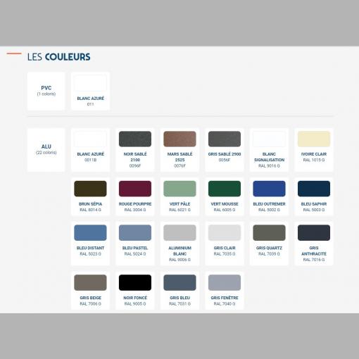 Portail Aluminium modèle ARTÉMIS - PVC / ALU - M